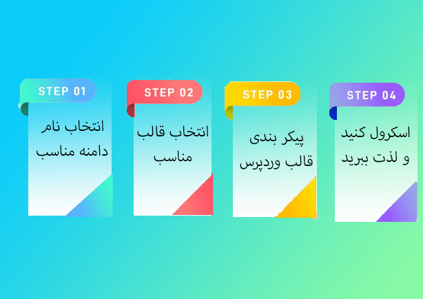 مراحل_طراحی_سایت_وردپرس